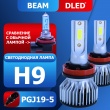   Автолампа светодиодная H9 DLED Серия BEAM 6500K (2шт.)